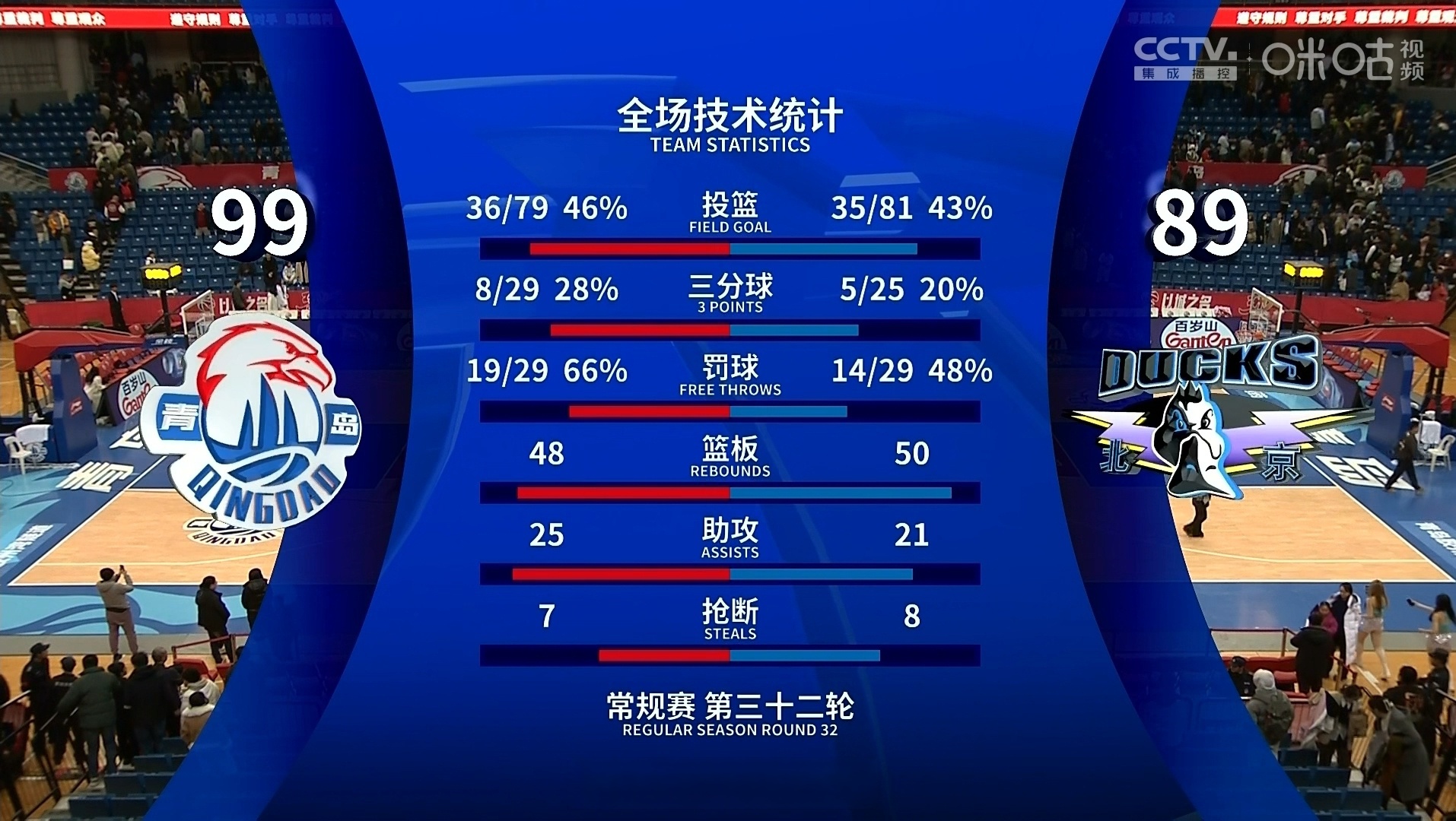 关于全明星赛倒计时,国际米兰今晚篮板制胜,细节引发关注,赛场秩序良好,球探报告显示潜力的信息-雷竞技娱乐