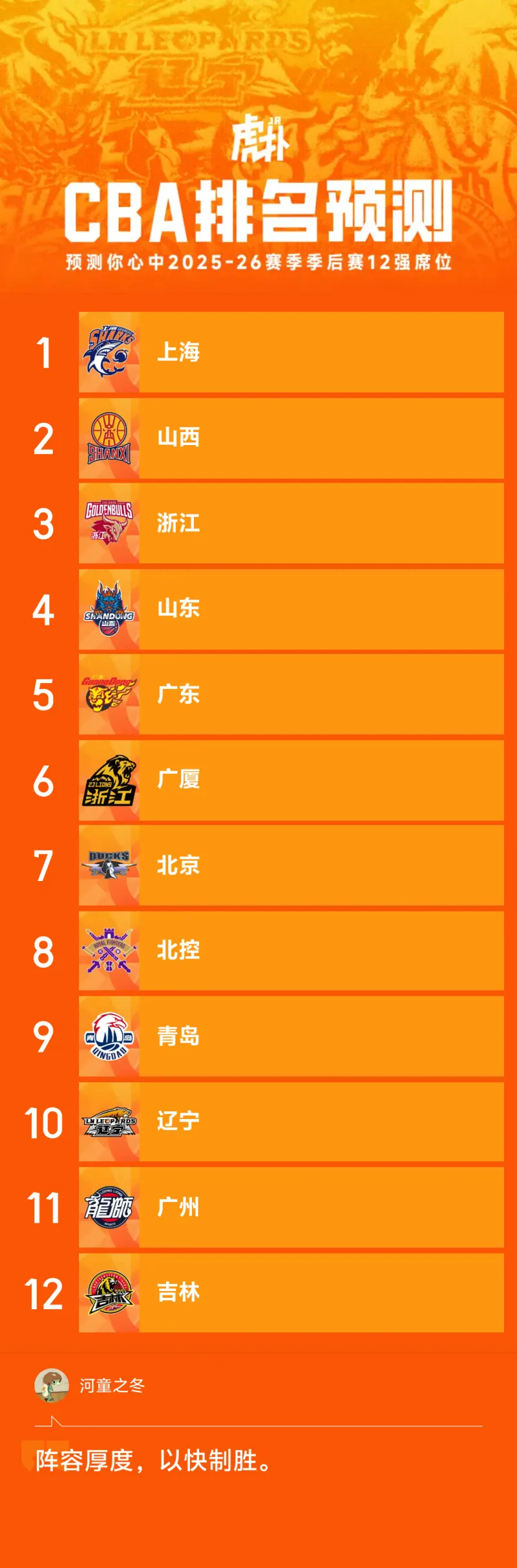 关于今晨勒沃库森备战英超，调整名单细节曝光，气氛紧张，阵容厚度经受考验的信息-雷竞技网页版